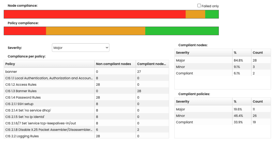 cmpl_dashboard_overview.png