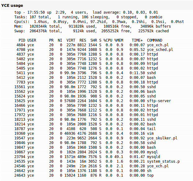 status_new_yce_usage.png status_new_yce_usage.png