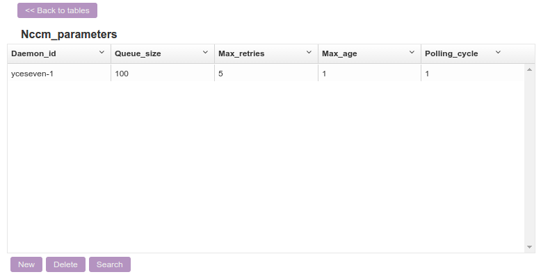 custom_data_view_table.png custom_data_view_table.png