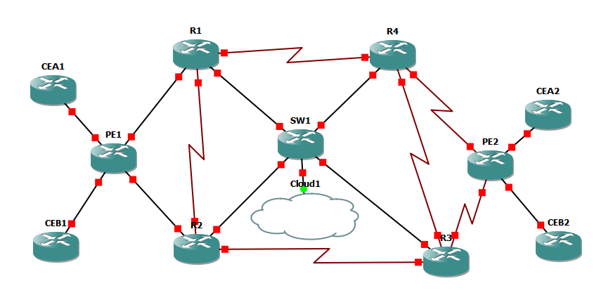 l3vpn.png l3vpn.png