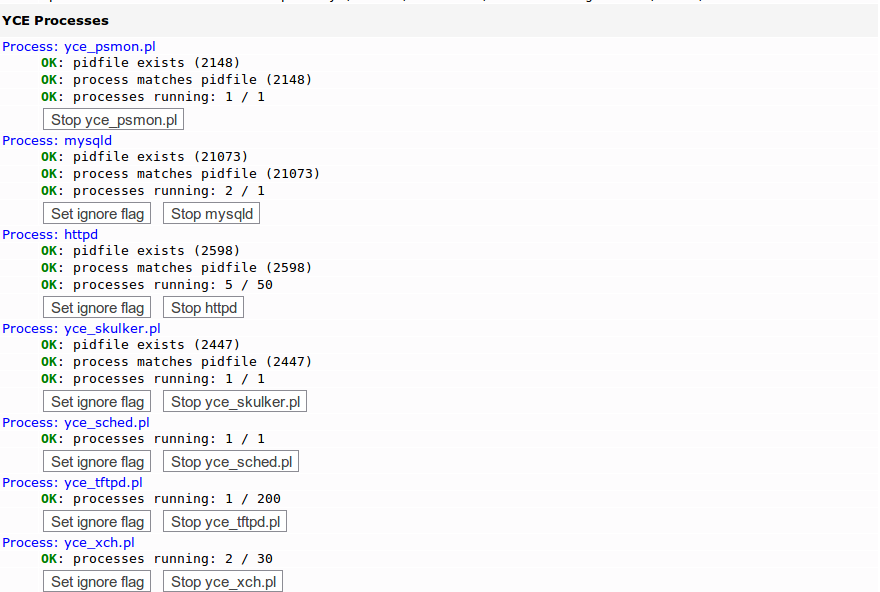 status_yce_processes.png status_yce_processes.png