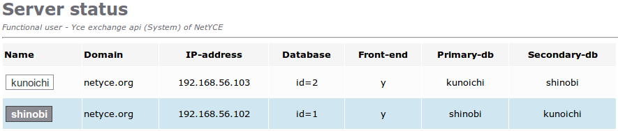 status_server.png status_server.png