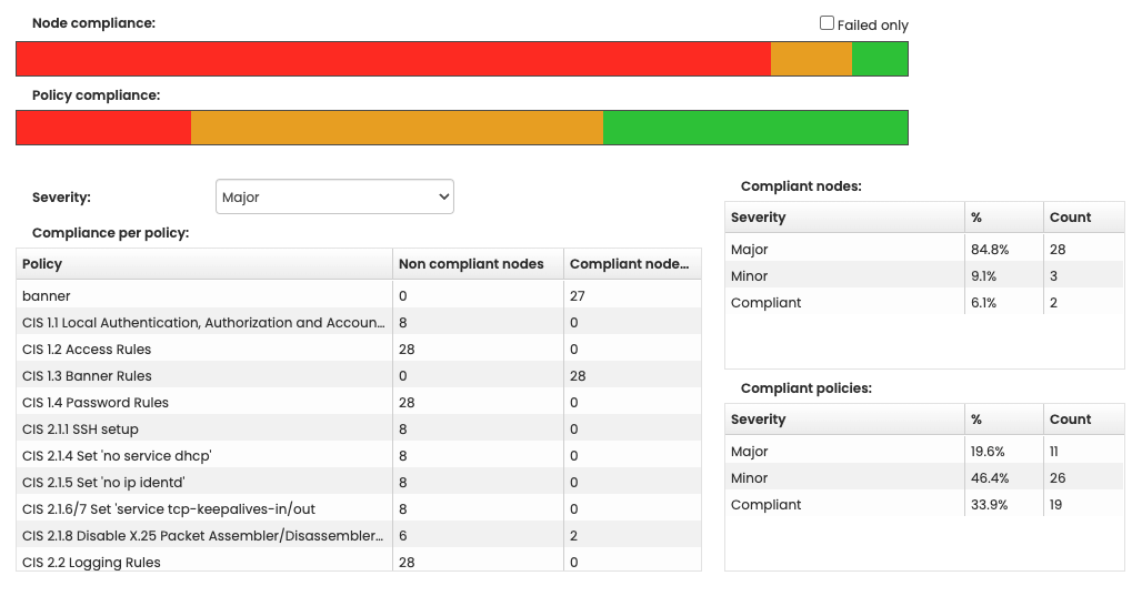 cmpl_dashboard_overview.png cmpl_dashboard_overview.png