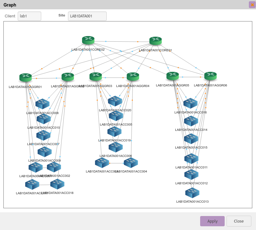 Graph pane