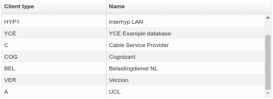 ipv4plans_clienttypes.png