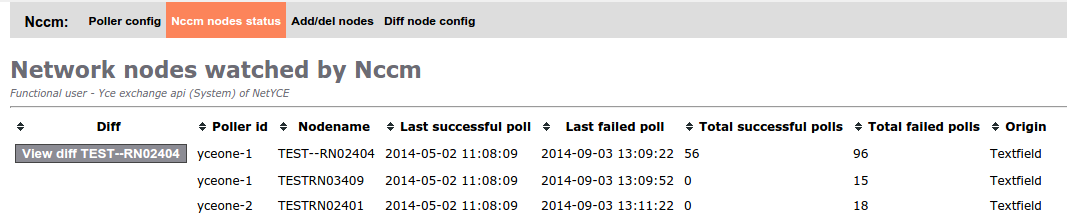 nccm_node_status.png