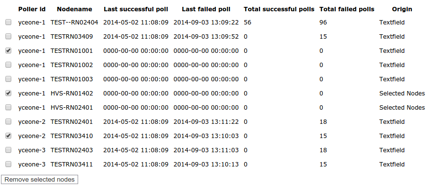 nccm_delete_selected_nodes.png