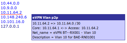 evpn_vlan.png